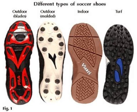 outdoor soccer shoes without cleats.